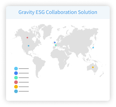 Gravity-ESG-Collaboration-Solution